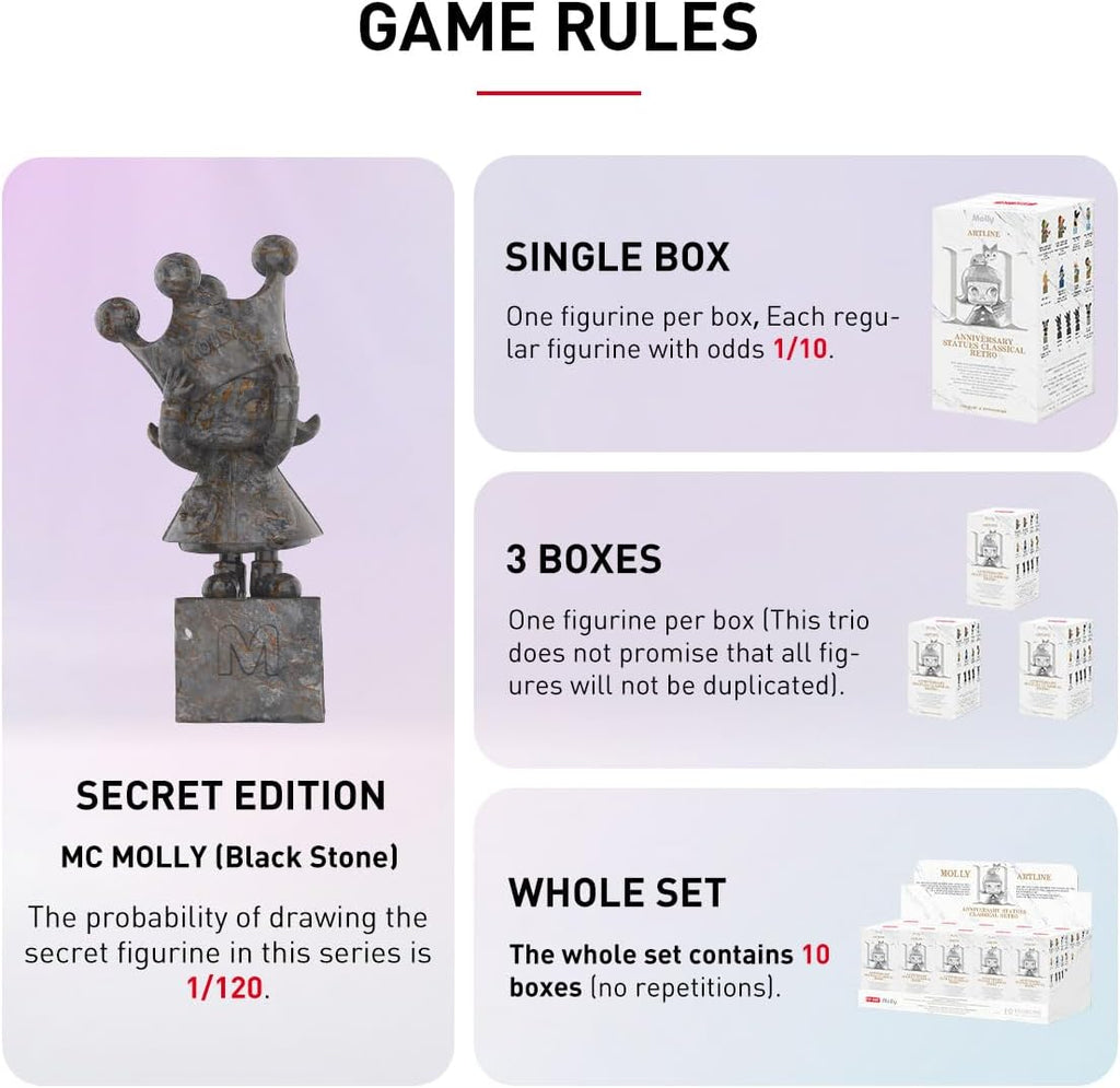 MOLLY Anniversary Statues Classical Retro 2 Series Figures