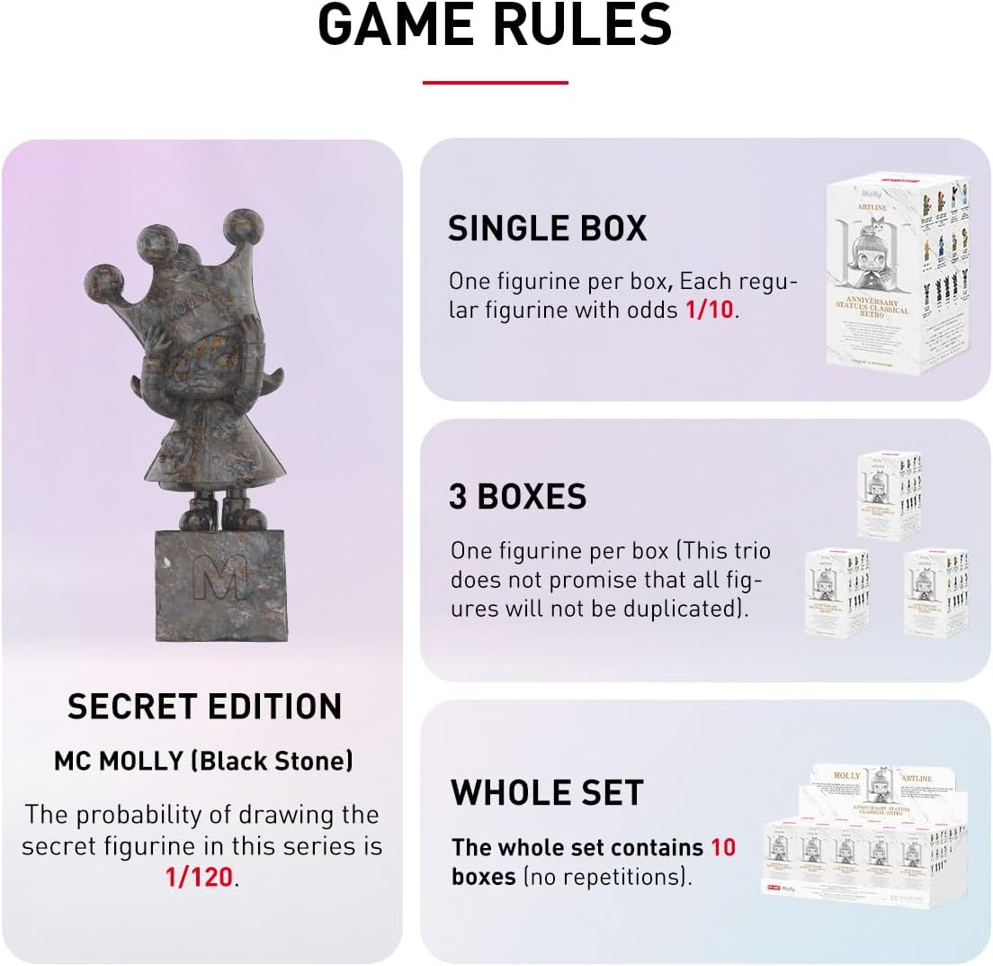 MOLLY Anniversary Statues Classical Retro 2 Series Figures