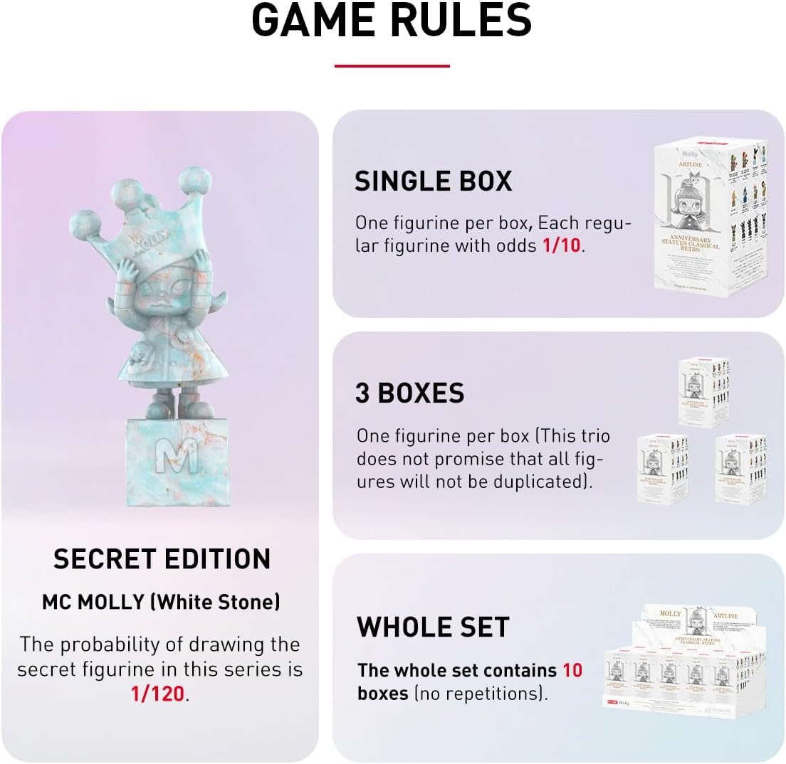 MOLLY Anniversary Statues Classical Retro 2 Series Figures